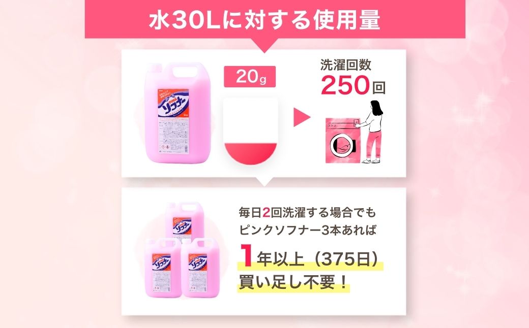 ピンク ソフナー(5L) [柔軟剤]×3個 | 洗剤 液体 環境配慮 洗濯 洗濯洗剤 洗濯用洗剤 衣類洗剤 日常品 贈答品 ギフト プレゼント 限定 コスパ 大容量 家族 手荒れしない 自然派 口コミ