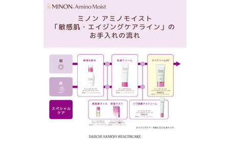 【最短4日発送】ミノン アミノモイスト エイジングケア デイクリームUV 30g×3本セット [AIDU003]