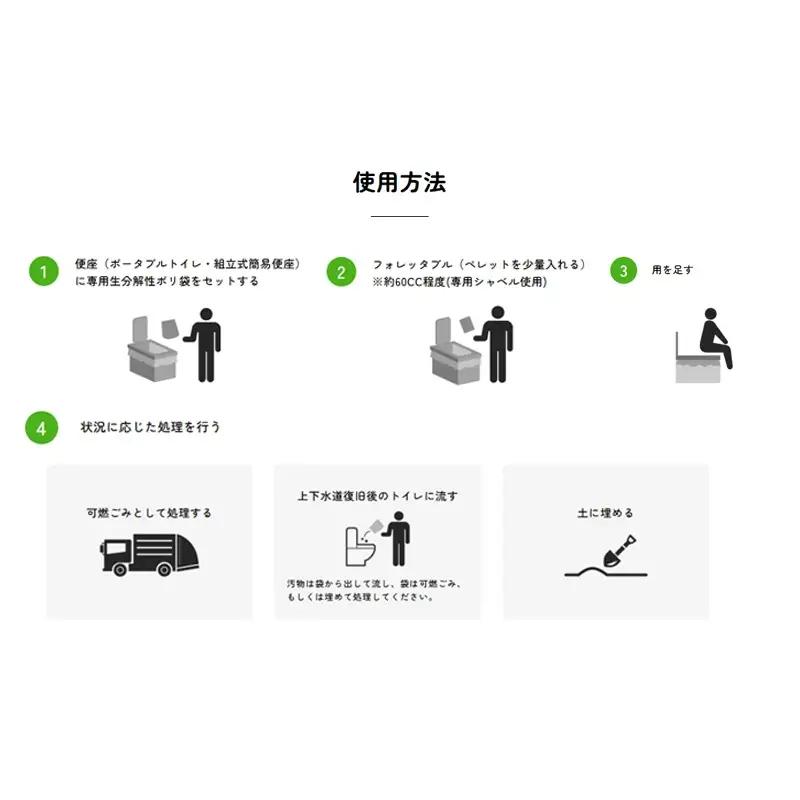 法人向け フォレッタブル災害仕様 20L 組み立て式 便座　高知県防災用品認定 ヒノキ 生姜 簡易トイレ 木質凝固剤 SDGs対応 災害用トイレ処理剤