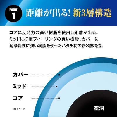 ふるさと納税 湖西市 3個セット エアロボール グラウンドゴルフボール BH3861 |  | 01