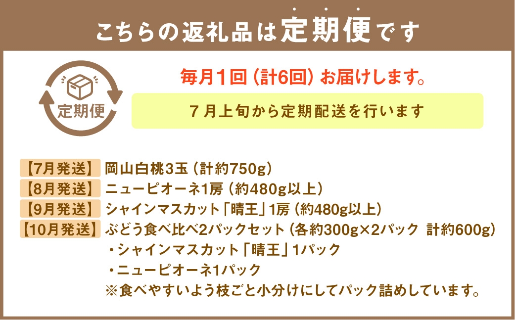 【 全6回定期便 】岡山県産フルーツ定期便お一人様向け