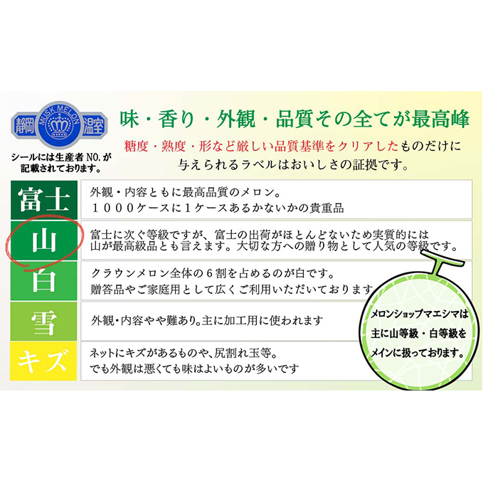 クラウンメロン【上（山等級）】中玉（1.3kg前後）2玉入り 定期便12ヶ月 人気 厳選 ギフト 贈り物 デザート グルメ 果物 袋井市 果物類 メロン青肉 フルーツ 12回 1年 _イメージ2