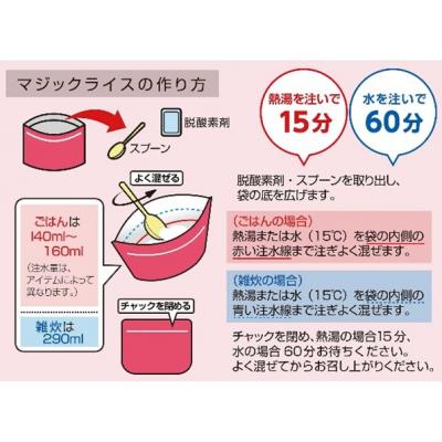 ふるさと納税 東広島市 5年保存　簡単　サタケの非常用保存食7日分セット |  | 03
