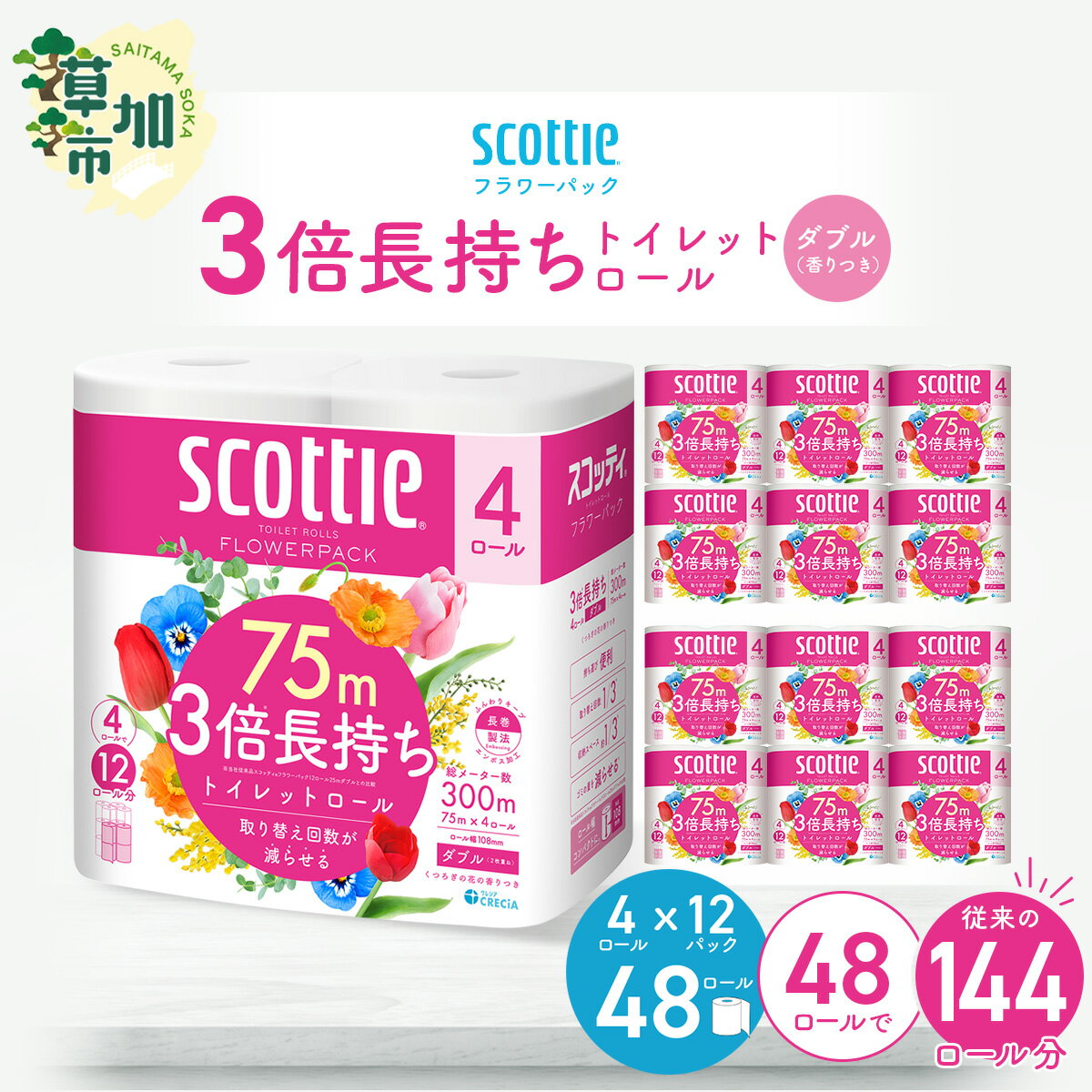 【ふるさと納税】スコッティ フラワーパック 3倍長持ちトイレットロール ダブル 香りつき 75m×4ロール×12P | 日用品 トイレットペーパー ダブル 24ロール 3倍巻き 長持ち 消耗品 ストック 防災 備蓄 替え 交換 リピート 紙質 収納 家族 まとめ 満足 必需品 埼玉県 草加市