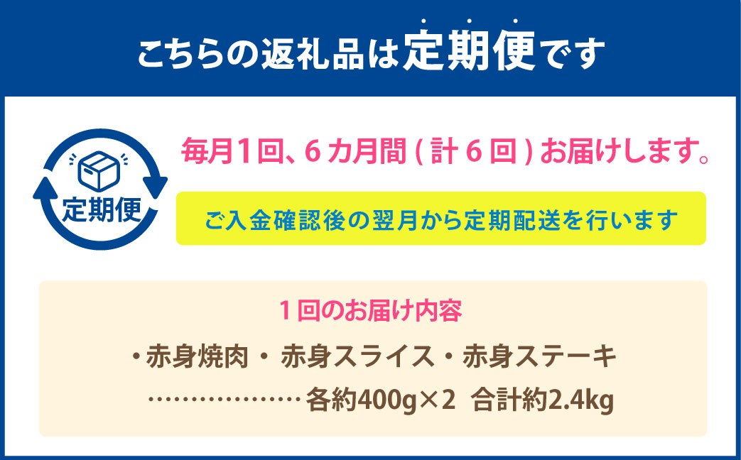 【6カ月定期便】 【赤身づくし！】 おおいた和牛 赤身焼肉・赤身スライス・赤身ステーキ 約2.4kg×6回 計約14.4kg