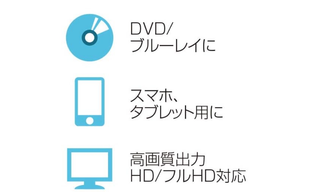 心に響くフォトムービー5【166014】 フォト ムービー ソフト 映像クリエイター監修 動画テーマ 写真