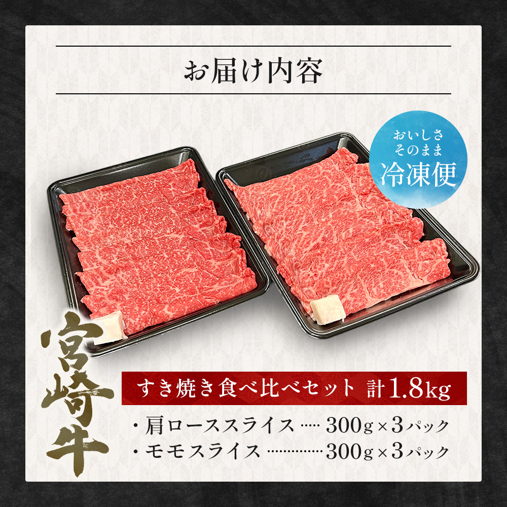 宮崎県西ノ原牧場・A4等級以上宮崎牛食べ比べすき焼きロース・モモ 計1.8kg（国産 牛肉 肉 宮崎牛 黒毛和牛 お肉 すき焼き 焼肉 人気 ロース モモ 食べ比べ）_イメージ4