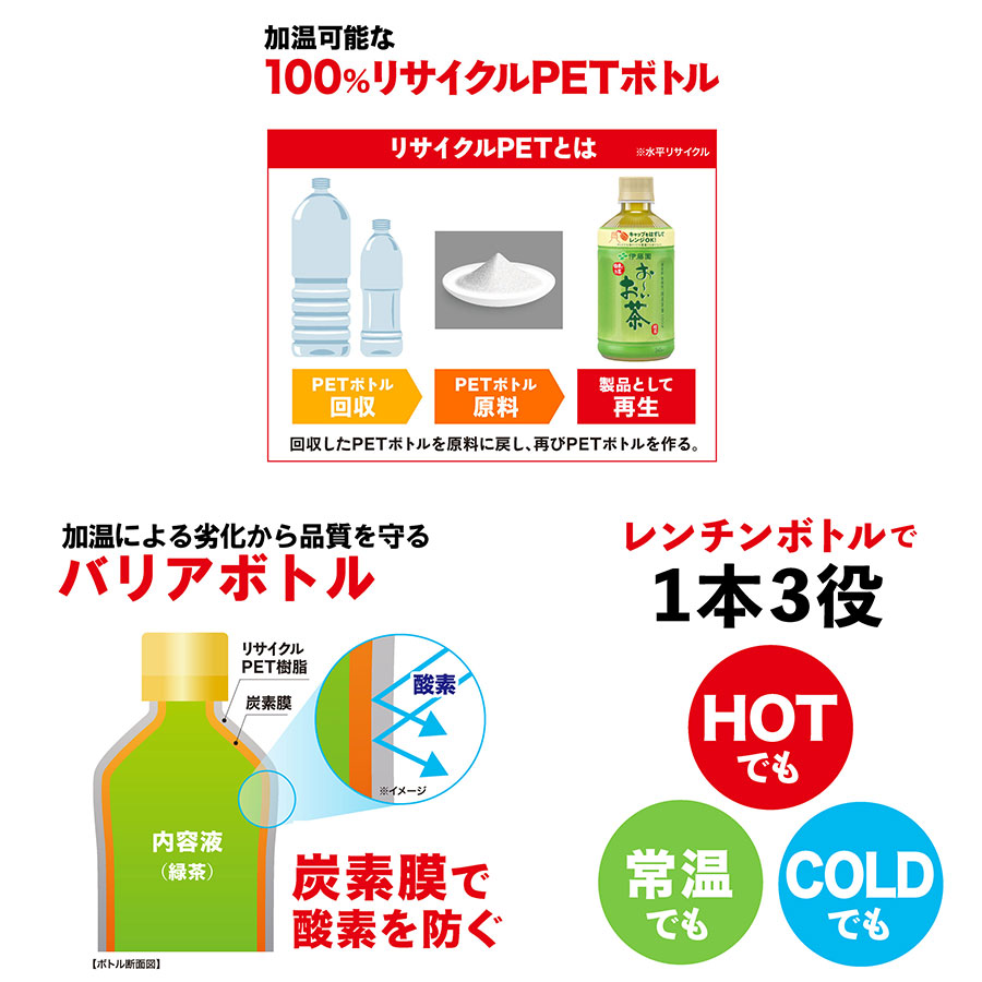 定期便 全3回 お茶 345ml×24本 伊藤園 お～いお茶 緑茶 飲料 飲料水 ペットボトル プレゼント 贈答用 お歳暮 ギフト