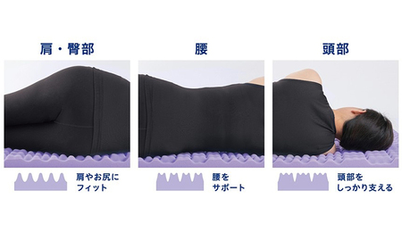 セブンフィットマットレス4cm ダブル UMPZ74-D アイリスオーヤマ 寝具 敷布団 敷き布団 快眠 睡眠 寝室 ベット 日用品 