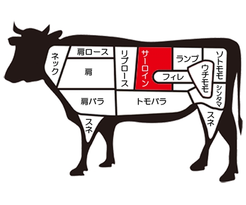 (冷凍) すき焼き用 サーロイン 400ｇ／うし源本店　お取り寄せグルメ A5 黒毛和牛 父の日 奈良県 宇陀市 お中元 贈答用 贈り物 暑中見舞い お土産 お歳暮 内祝いまとめ買い 美味しい部位 キ