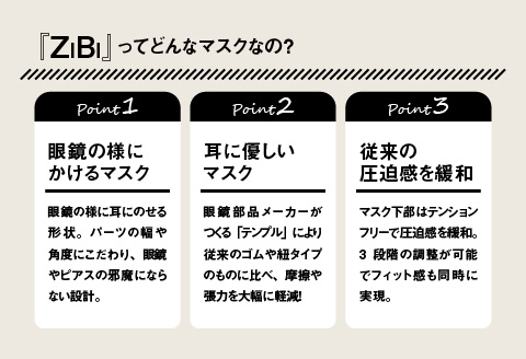 グッドデザイン賞2021受賞 メガネ技術×新発想のマスク『ZiBi』　ストーンブラック　M　[B-09502c]