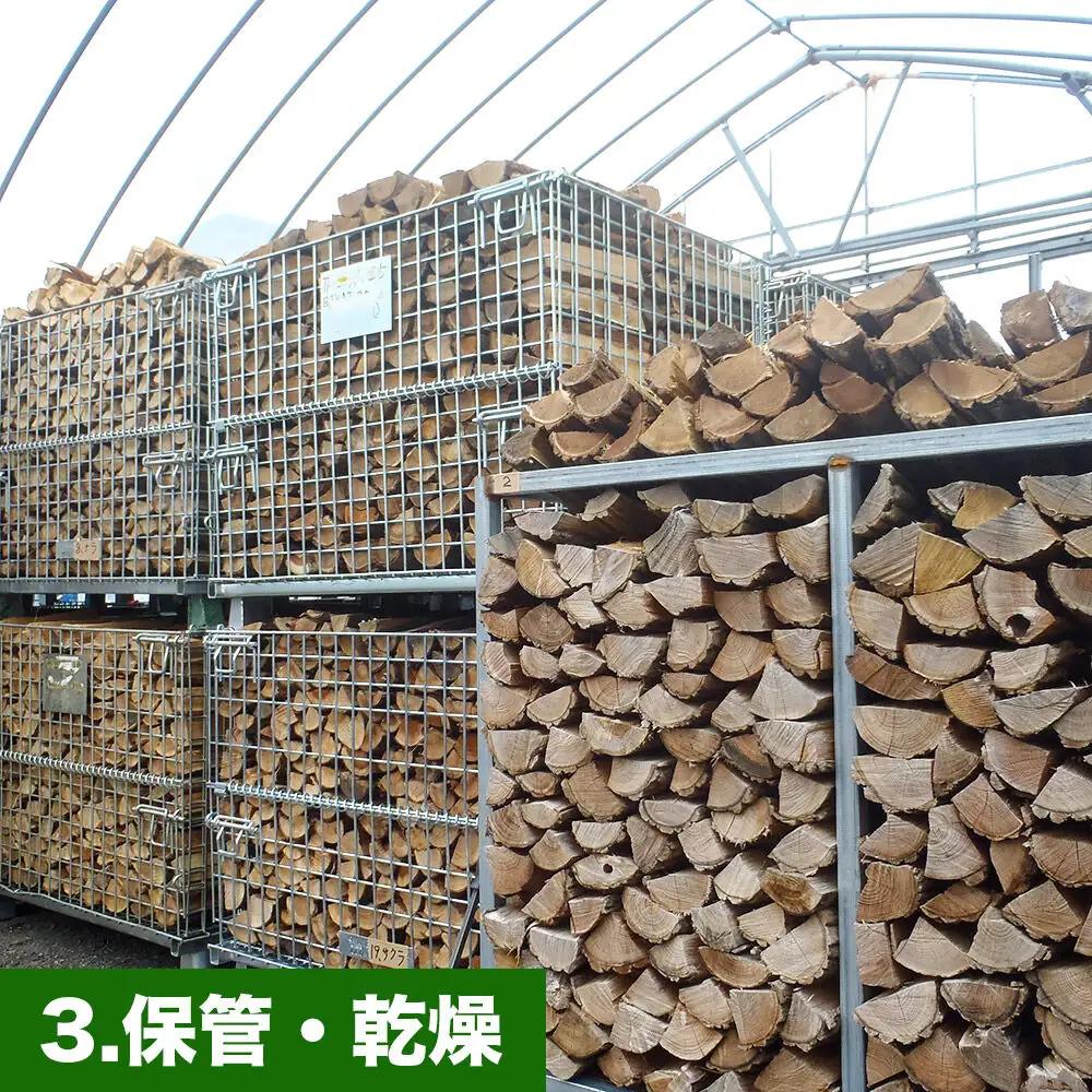《定期便4ヶ月》広葉樹プレミアムミックス薪 約20kg×5箱（計約400kg）