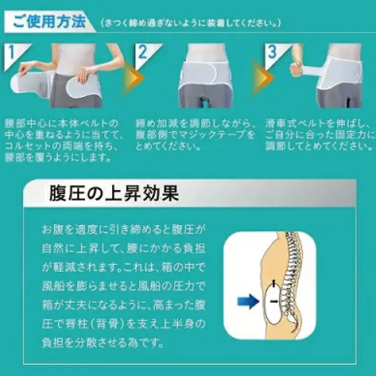 中山式腰椎医学コルセット 滑車式標準タイプ 〈 日本製 腰痛ベルト コルセット 腰 腰用 サポーター 男性 女性 男女兼用 メンズ レディース テレワーク ドライバー ふるさと納税 〉 〈サイズ：L〉