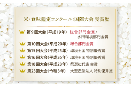 島根県仁多産コシヒカリ特別栽培米10㎏【新米 2024年度産 令和6年度産 コシヒカリ 特別栽培米 こしひかり 5kg×2袋 合計10kg 白米 精米 安心 安全 金賞受賞 こだわり 贈り物 プレゼン
