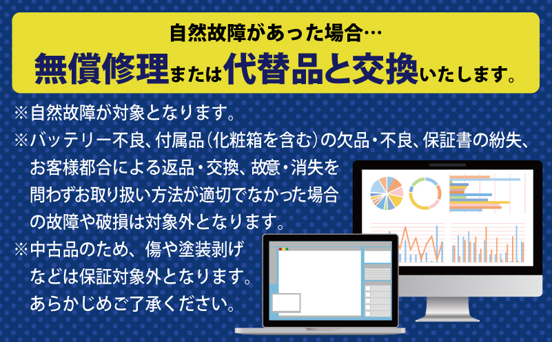 スタンダードリユースパソコン 15.6インチ Core i5 8世代/新品SSD240GB/メモリ8GB 099H4342