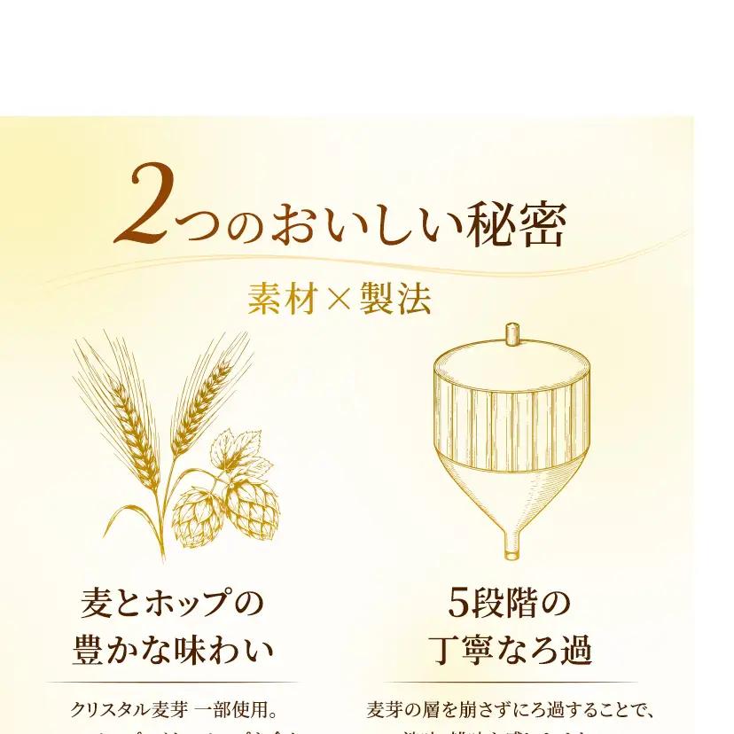 ビール アサヒ クリアアサヒ 500ml×6缶 1ケース 1～2週間発送 6缶パック 24本 アサヒビール 缶ビール 発泡酒 アルコール 酒 お酒 セット 詰め合わせ 福岡 福岡市 博多