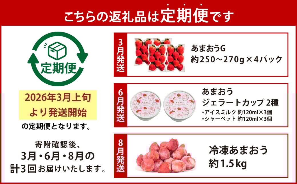 【予約受付・3回定期便】 あまおう満喫セット 【2026年3月上旬～8月発送予定】 （フレッシュあまおう ／ 冷凍あまおう ／ あまおうジェラート） 苺 イチゴ いちご あまおう ジェラート フルーツ