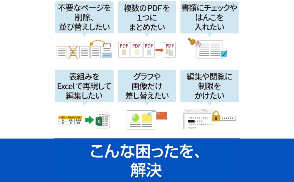 いきなりPDF Ver.12 COMPLETE 【166003】 ソフト カード版 PDF 編集ソフト