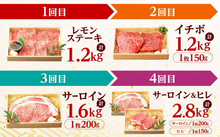 【12回定期便】 長崎和牛 ステーキ極旨コース 総計23.4kg / モモ リブロース イチボ サーロイン ランプ ヒレ レモンステーキ / 肉 牛肉 ステーキ 焼肉 / 諫早市 / 野中精肉店 [A