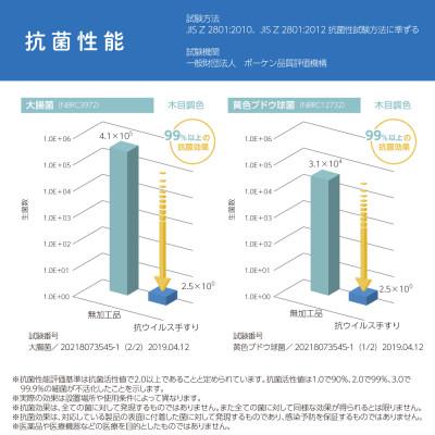 ふるさと納税 甲賀市 住宅向け手すりソフトハンドP-34M/I-80/#74チーク |  | 03