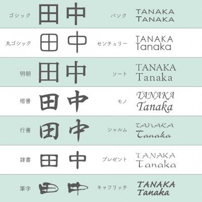 ふるさと納税 国分寺市 七宝表札 お鷹の道「湧き水」水紺 |  | 03