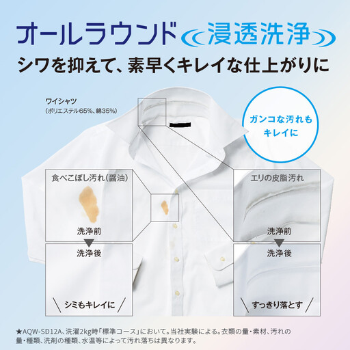 【AQUA】ドラム式洗濯乾燥機 まっ直ぐドラム 洗濯12kg 乾燥6kg AQW-SD12A-L 台無し(左開き)｜京都 洗濯機 ドラム式 人気ブランド