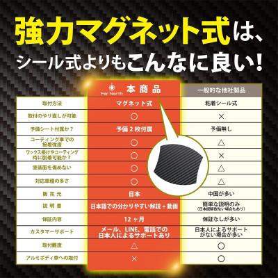 ふるさと納税 帯広市 Far North ドアハンドルプロテクター 車用【マグネット式】白 LLサイズ 94×98mm |  | 01