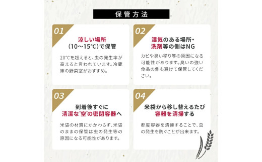 【定期便】無洗米つや姫 5kg×6ヶ月連続中旬発送 計30kg （12月～5月）