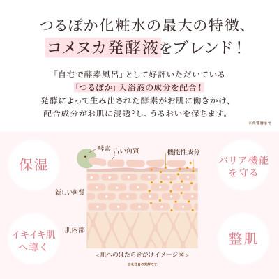 ふるさと納税 恵那市 つるぽか化粧水　140ml　1個 |  | 03