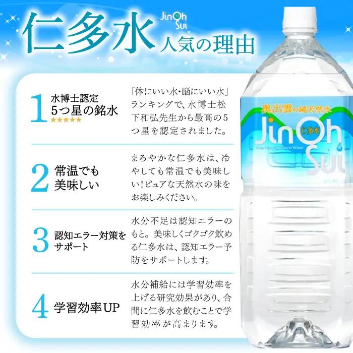 奥出雲の純天然水 仁多水定期便（2L×18本）12回【仁多水 水 ミネラルウォーター 2L×18本 12回 定期便 飲料水 飲み物 備蓄水 防災 キャンプ アウトドア 軟水 非加熱 非常用】