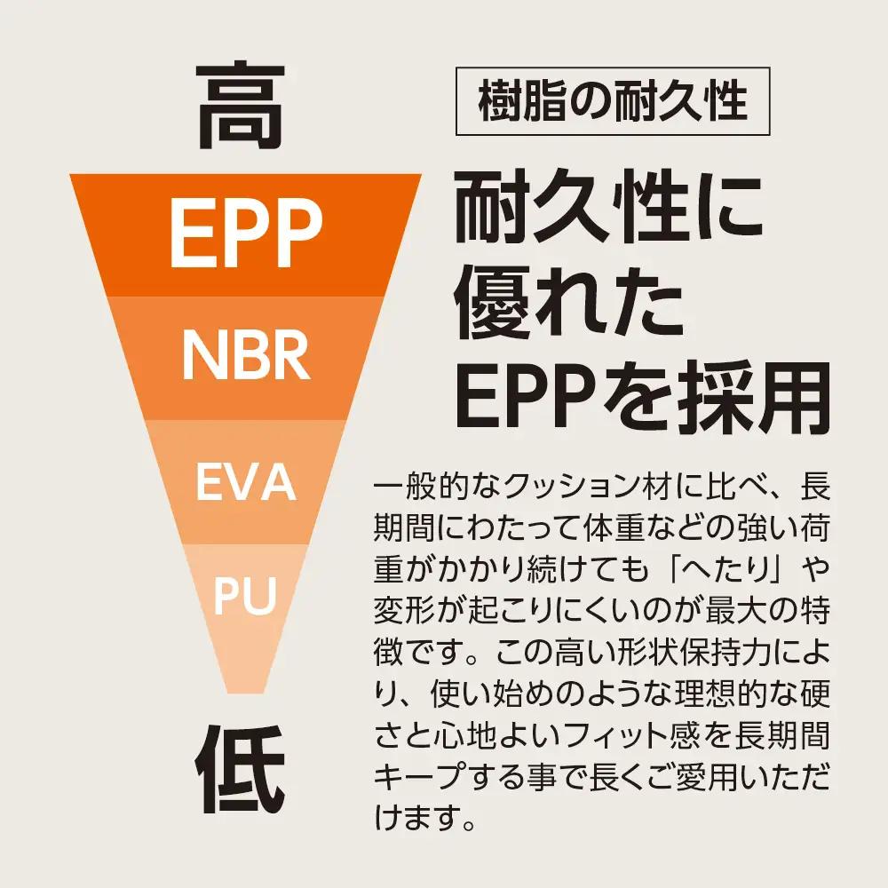 エクササイズポール 1５×９０cm EPP ストレッチ トレーニング リハビリ えくささいず ぽーる
