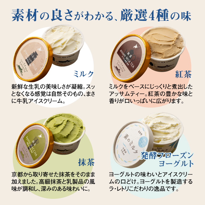 【定期便：全12回】 アイスクリーム 3種 18個 ミルク 紅茶 抹茶 フローズンヨーグルト 4個 計22個 セット オンライン 申請 ふるさと納税 北海道 中標津 無添加 牛乳 アイス ヨーグルト 