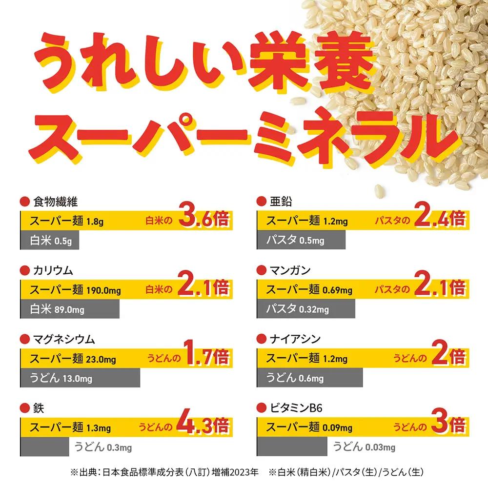 スーパー麺　細麺　6食セット【46049】