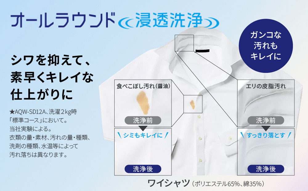 【AQUA】ドラム式洗濯乾燥機 まっ直ぐドラム 洗濯8kg 乾燥4kg AQW-SD8A-L 台無し(左開き)｜京都 洗濯機 ドラム式 人気ブランド［ アクア 人気 おすすめ 60cm角防水パン対応 