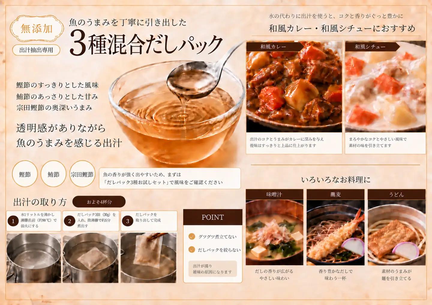 3魚種混合 粉末 だしパック 国産 1包 10g 合計 60包 かつお 鰹 さば 鯖 宗田鰹 出汁 ブレンド