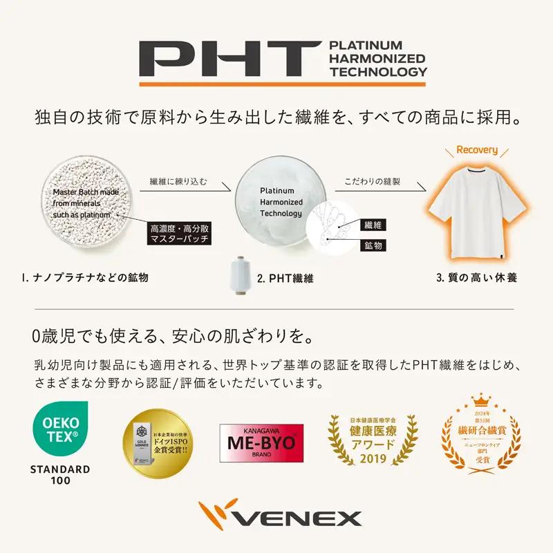 VENEX STANDARD DRY＋ リカバリーウェア 長袖 メンズ Mサイズ ネイビー 【リカバリーウェア】 VNX066