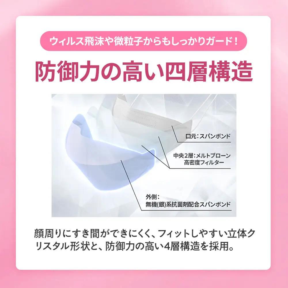 シャープ製 クリスタルマスク ふつう ベージュ系レッド 個包装 15枚入 国産 マスク