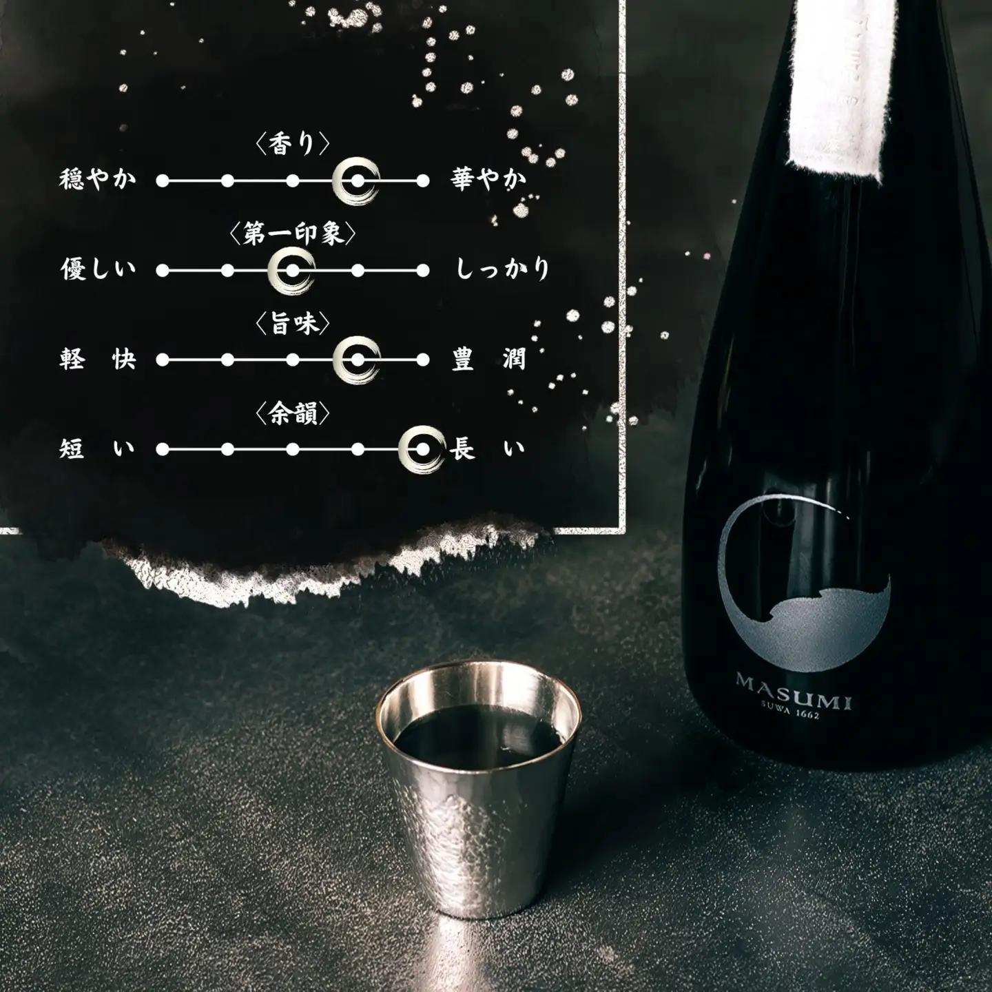 真澄 山廃造り 飲み比べ セット 真澄「七號」「真朱」720ml×2本 真澄 七號 真朱 日本酒 純米大吟醸 山廃純米大吟醸 山廃純米吟醸 720ml 2本セット 飲み比べ 長野県 諏訪 信州 宮坂醸