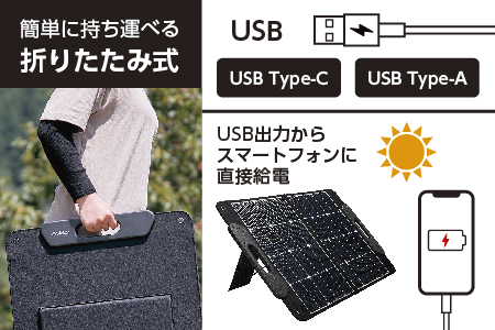 M5-03C日産リーフリユースバッテリーポータブル電源 IPB01G　ソーラーパネルセット 【KENWOOD】【 FN-Limited-PR 】