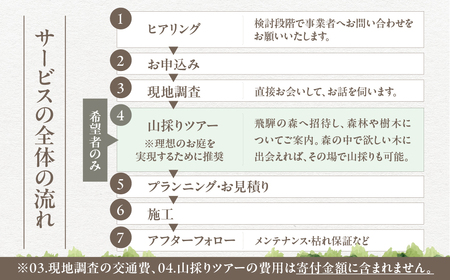 飛騨の山採り樹木で庭造り 庭施工 サービス 庭 造園  [Q2305]