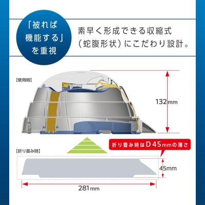 ふるさと納税 名古屋市 【ブルー】オサメット |  | 02
