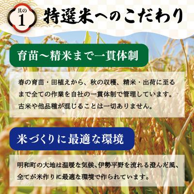 ふるさと納税 明和町 (有)松幸農産 特選米 20kg セット 三重県産 コシヒカリ　MK7 |  | 01