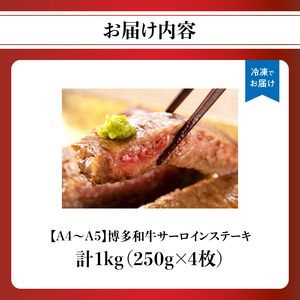 【A4～A5】博多和牛サーロインステーキセット 1kg（250g×4枚） 博多和牛 黒毛和牛 ステーキ お祝い 牛肉 国産 A4 A5 福岡県 八女市 214-015