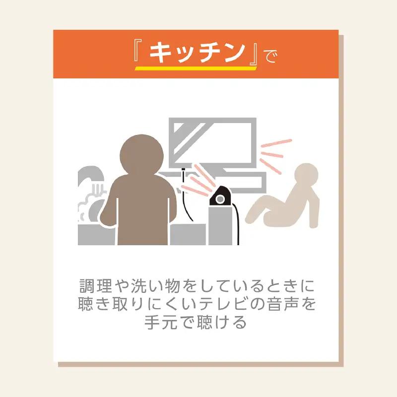 集音マイク付きお手元スピーカー YSP-100