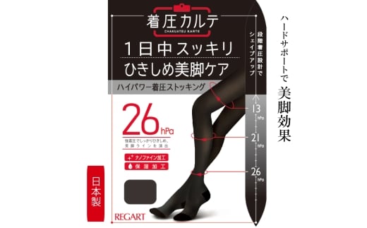 【メディックピエドシリーズ】ハイパワー着圧ストッキング MP-P301 3L-4L ブラック