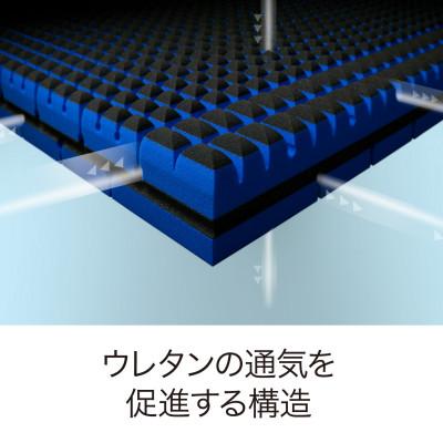 ふるさと納税 近江八幡市 西川のAiRSXマットレス/ハード　シングルサイズ　AI8601　HC08142611 |  | 03