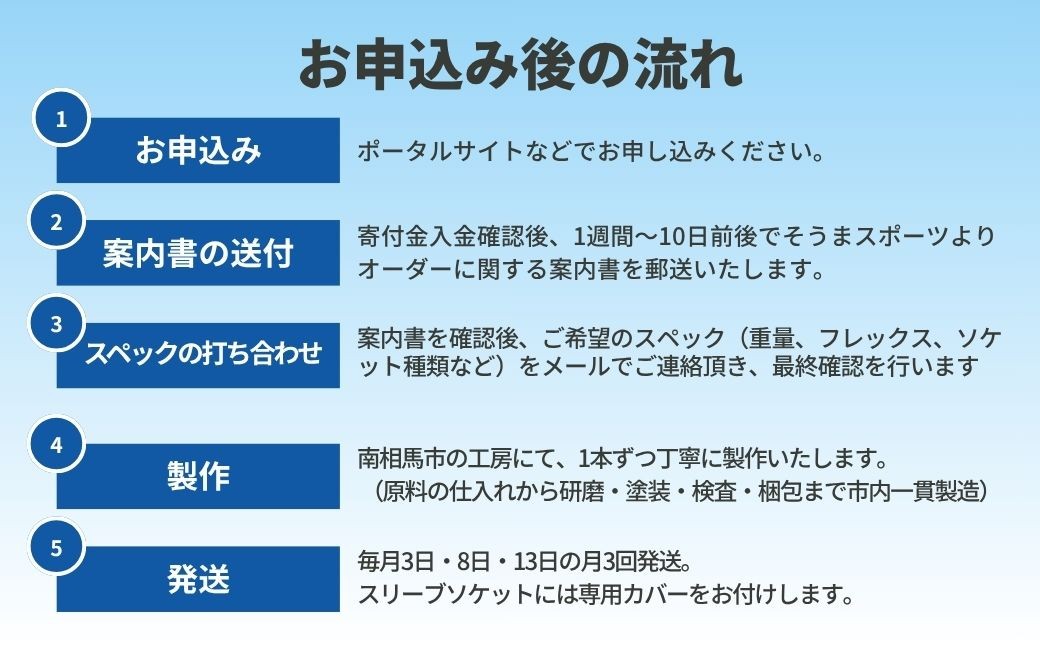 ゴルフクラブ リシャフト ドライバー用 シャフト フジクラ スピーダー ブースト