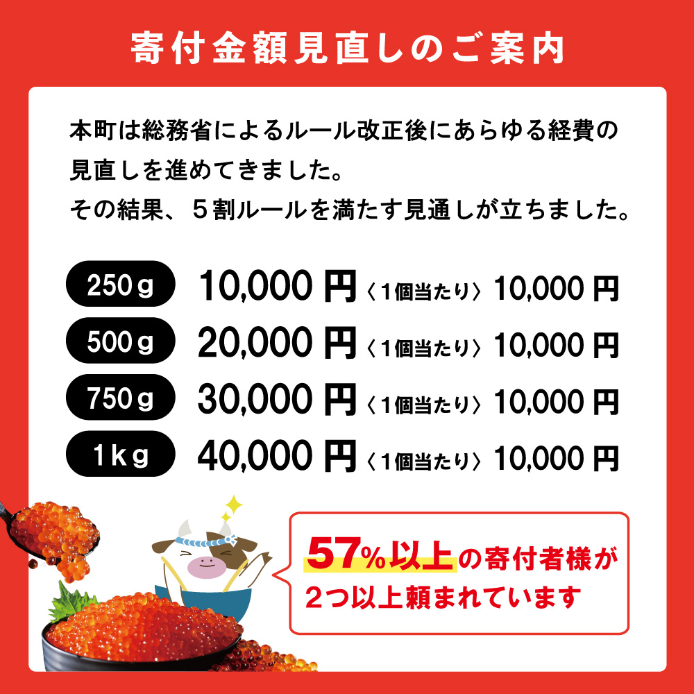 すぐ食べれる 本場「北海道」 いくら醤油漬 250g【NK000NQ05】( いくら いくら醤油漬け いくら醤油漬 醤油いくら 鮭いくら 国産いくら 北海道産いくら 道産いくら 地場産いくら 別海町 