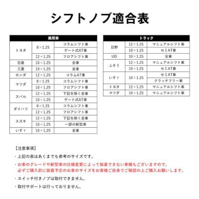 ふるさと納税 富田林市 チャンピオンツールのクッショングリップシフトノブ　マットブラック 汎用 M8　M10　M12 |  | 03