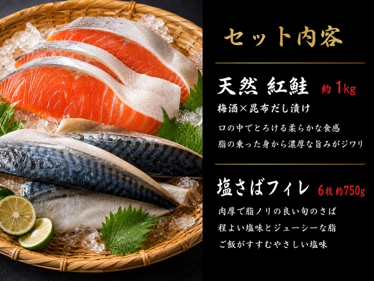 迷ったらコレ！！魚鶴の天然紅サケ1kg & 塩さばフィレ6枚セット◇